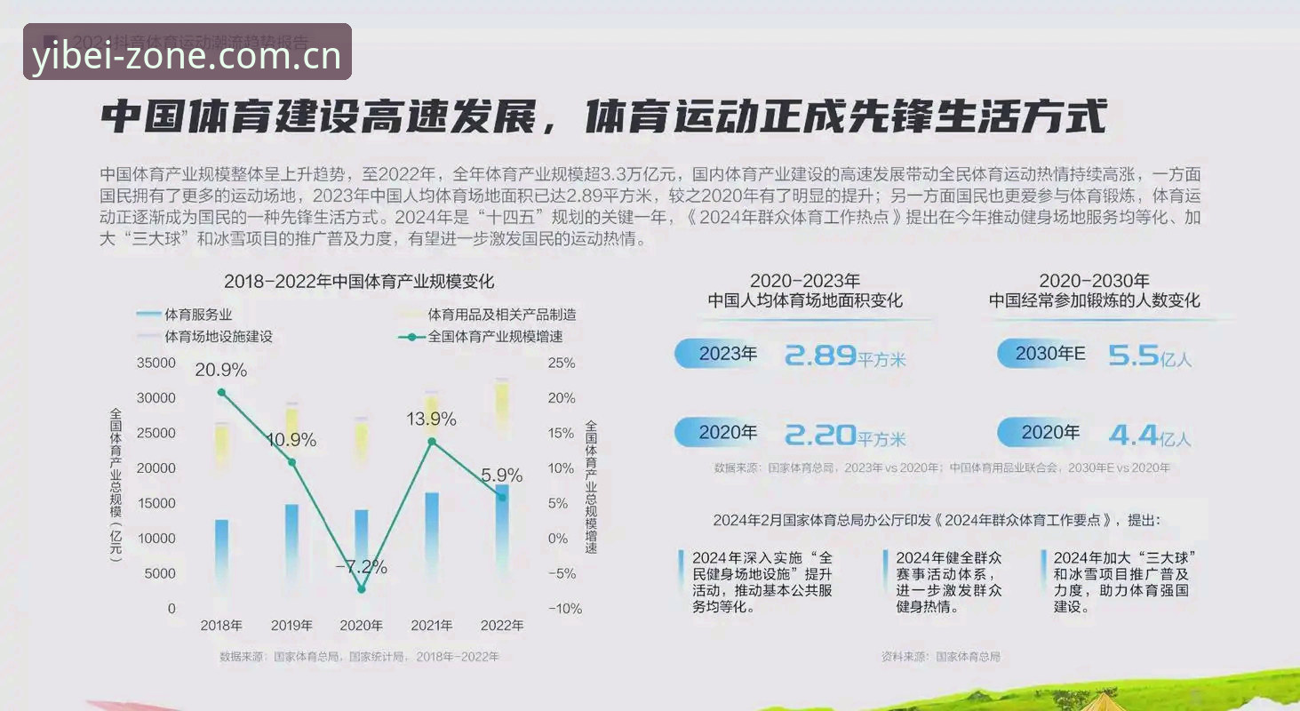 易倍体育功能深度解析：2024年实用指南与操作技巧